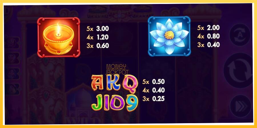 Игровой аппарат Elephants Gold Buy Bonus Combo - игра на реальные деньги, картинка 5