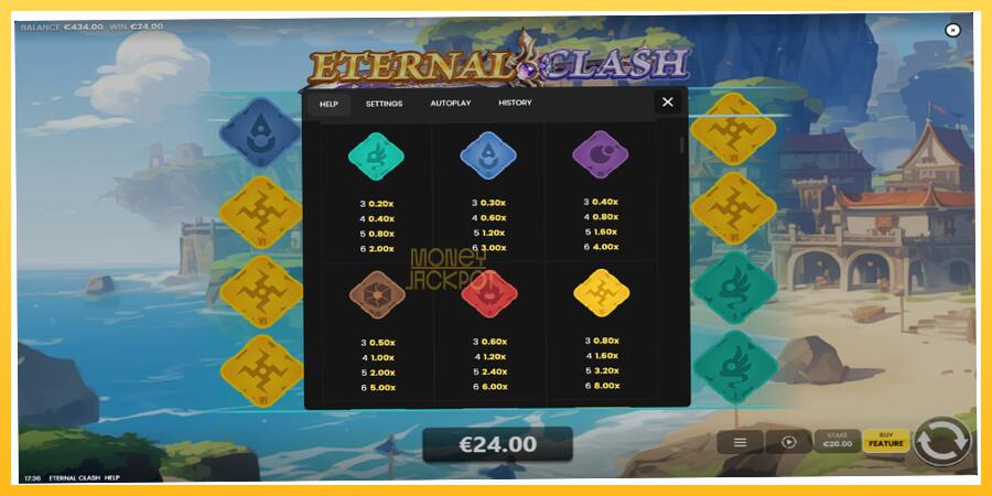 Игровой аппарат Eternal Clash - игра на реальные деньги, картинка 5