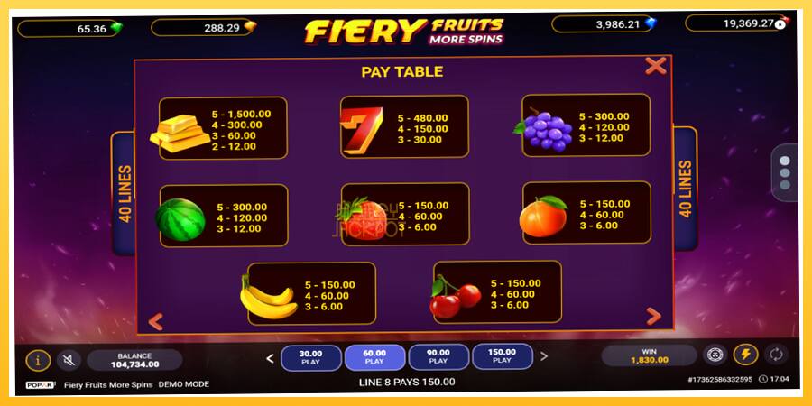 Игровой аппарат Fiery Fruits More Spins - игра на реальные деньги, картинка 5