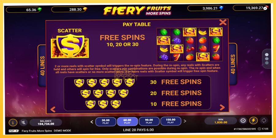 Игровой аппарат Fiery Fruits More Spins - игра на реальные деньги, картинка 6