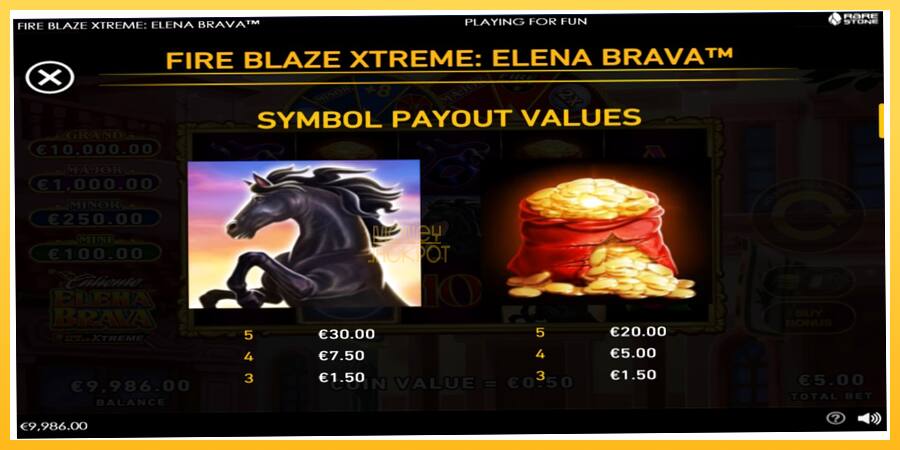 Игровой аппарат Fire Blaze Extreme: Elena Brava - игра на реальные деньги, картинка 6