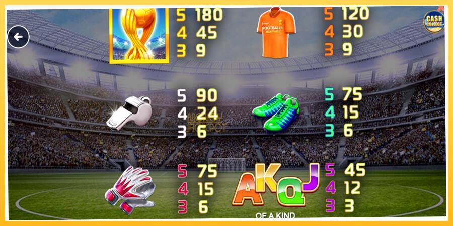 Игровой аппарат Football Cash Collect PowerPlay Jackpot - игра на реальные деньги, картинка 6