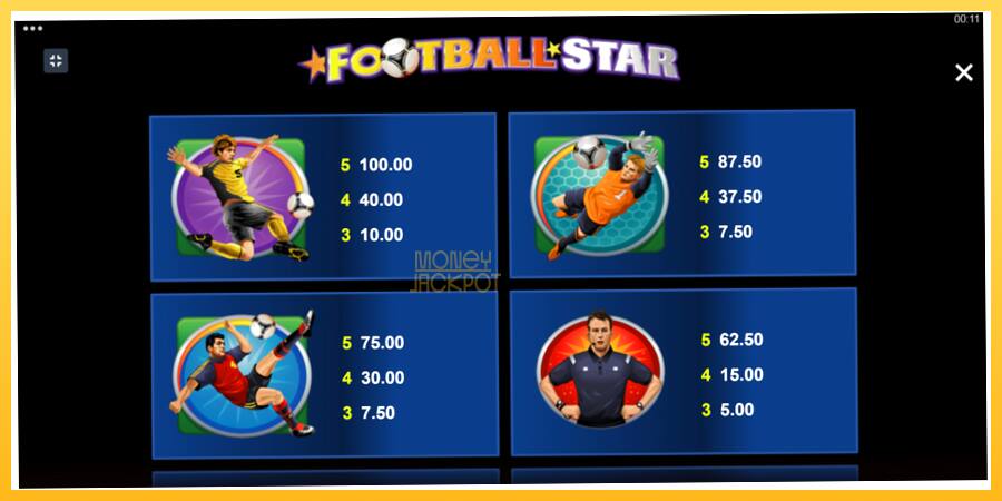 Игровой аппарат Football Star - игра на реальные деньги, картинка 6