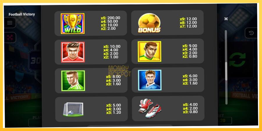 Игровой аппарат Football Victory - игра на реальные деньги, картинка 6