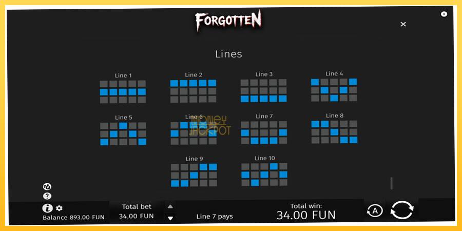 Игровой аппарат Forgotten - игра на реальные деньги, картинка 7