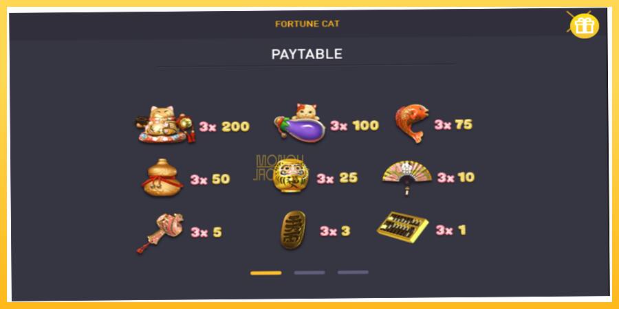 Игровой аппарат Fortune Cat - игра на реальные деньги, картинка 3