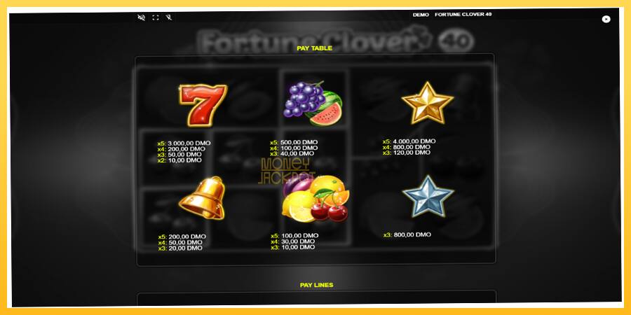 Игровой аппарат Fortune Clover 40 - игра на реальные деньги, картинка 5