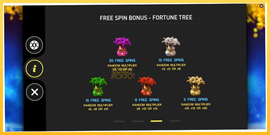 Игровой аппарат Fortune Tree - игра на реальные деньги, картинка 6