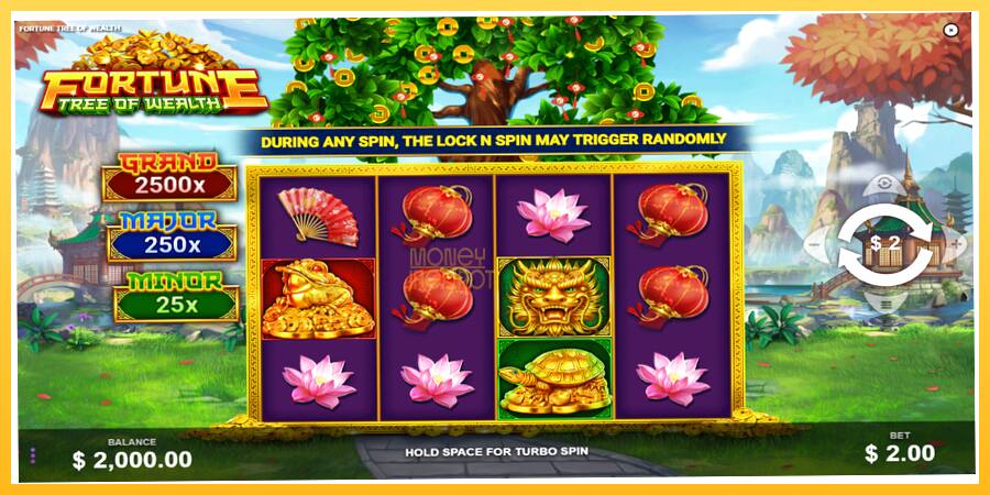 Игровой аппарат Fortune Tree of Wealth - игра на реальные деньги, картинка 2