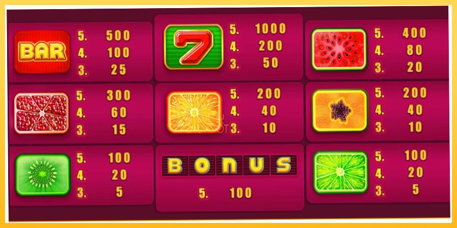 Игровой аппарат Fruit Box Boost! - игра на реальные деньги, картинка 4