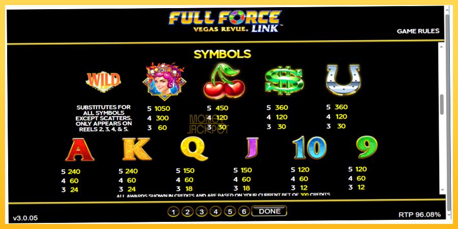 Игровой аппарат Full Force Vegas Revue - игра на реальные деньги, картинка 3