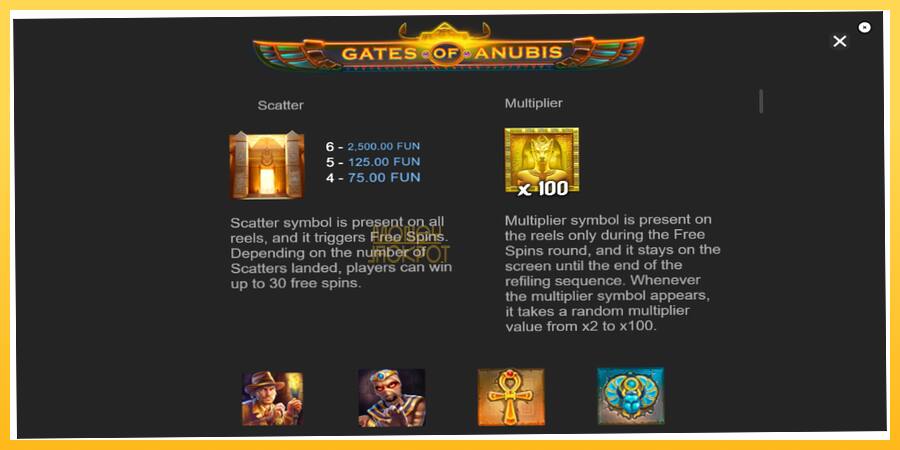 Игровой аппарат Gates of Anubis - игра на реальные деньги, картинка 5