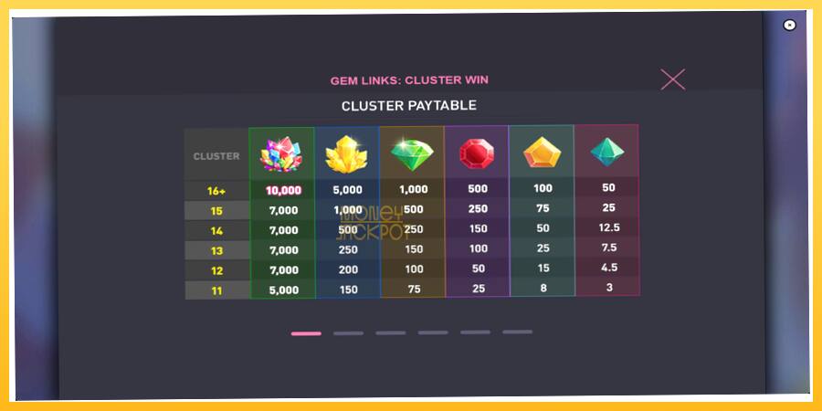 Игровой аппарат Gem Links: Cluster Win - игра на реальные деньги, картинка 5