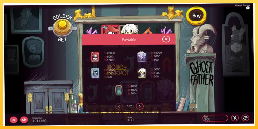 Игровой аппарат Ghost Father - игра на реальные деньги, картинка 5