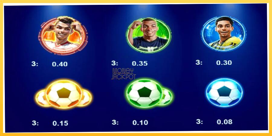 Игровой аппарат Goal Rush - игра на реальные деньги, картинка 4