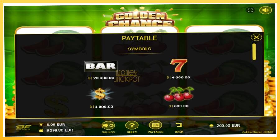 Игровой аппарат Golden Chance - игра на реальные деньги, картинка 3