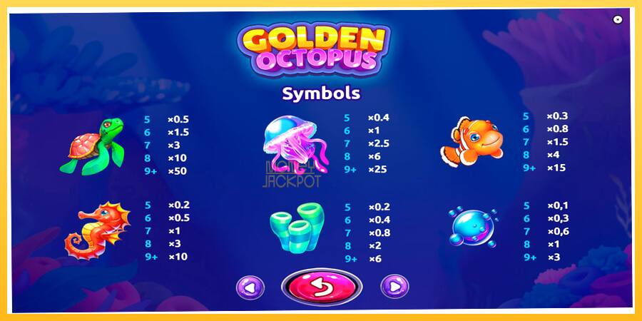 Игровой аппарат Golden Octopus - игра на реальные деньги, картинка 6