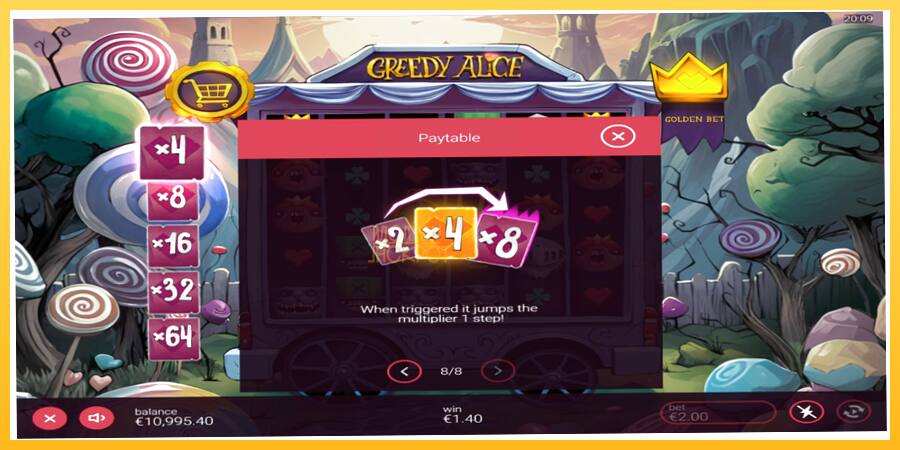 Игровой аппарат Greedy Alice - игра на реальные деньги, картинка 7