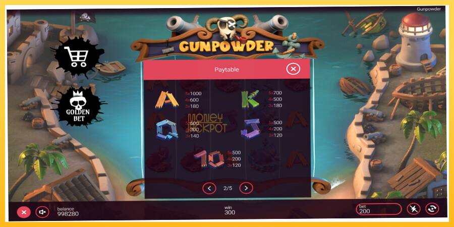 Игровой аппарат Gunpowder - игра на реальные деньги, картинка 6