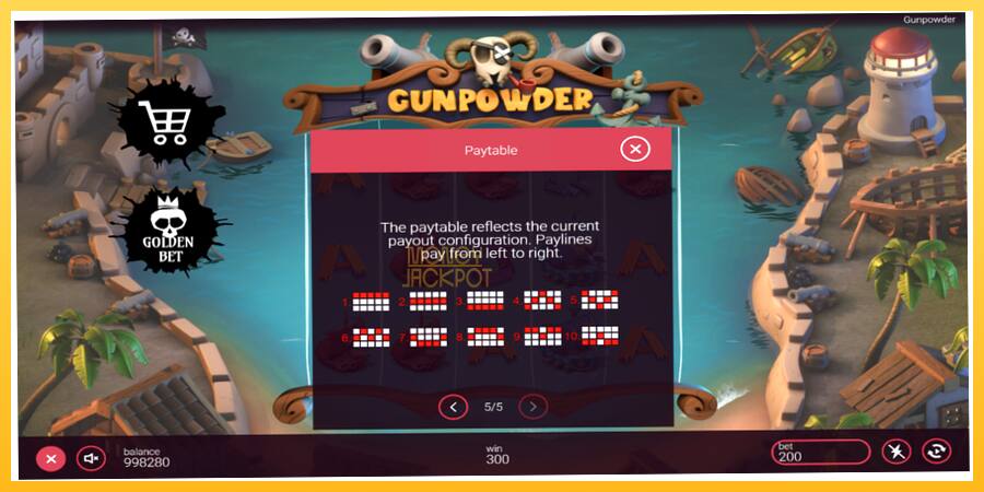 Игровой аппарат Gunpowder - игра на реальные деньги, картинка 7