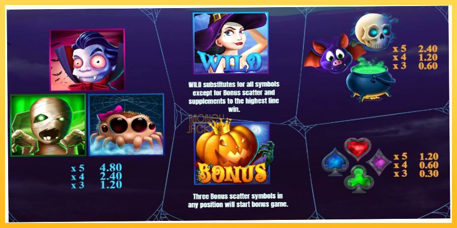 Игровой аппарат Halloween Adventure - игра на реальные деньги, картинка 4