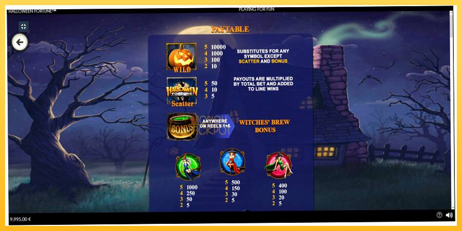 Игровой аппарат Halloween Fortune - игра на реальные деньги, картинка 6