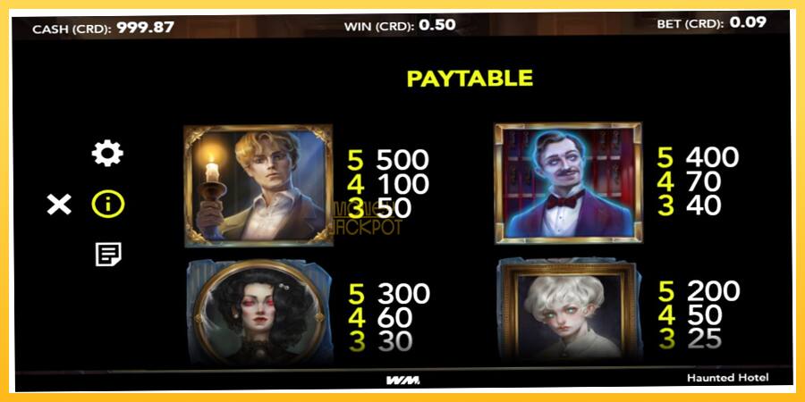 Игровой аппарат Haunted Hotel - игра на реальные деньги, картинка 3