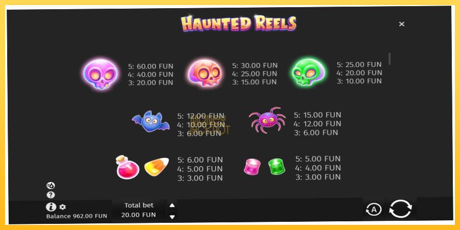 Игровой аппарат Haunted Reels - игра на реальные деньги, картинка 6