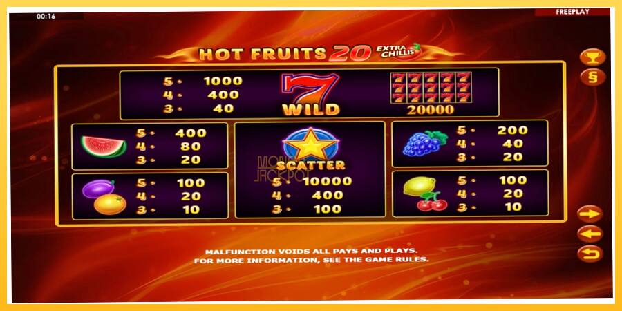 Игровой аппарат Hot Fruits 20 Extra Chillis - игра на реальные деньги, картинка 4