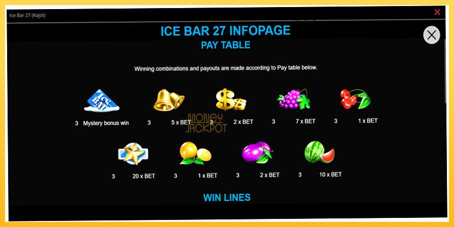 Игровой аппарат Ice Bar 27 - игра на реальные деньги, картинка 2