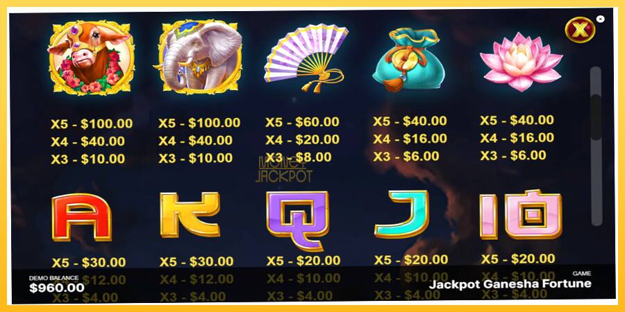 Игровой аппарат Jackpot Ganesha Fortune - игра на реальные деньги, картинка 6