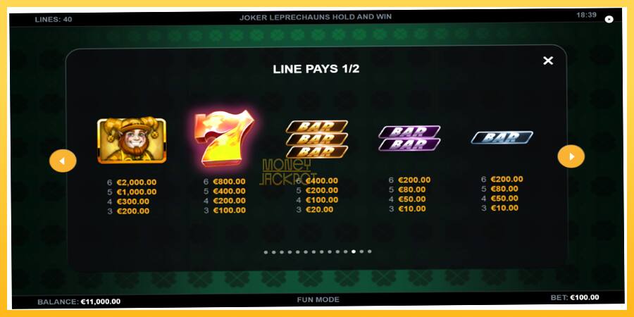 Игровой аппарат Joker Leprechauns Hold and Win - игра на реальные деньги, картинка 6