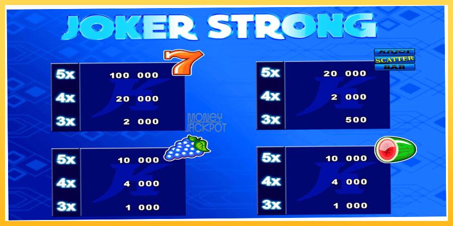 Игровой аппарат Joker Strong - игра на реальные деньги, картинка 3