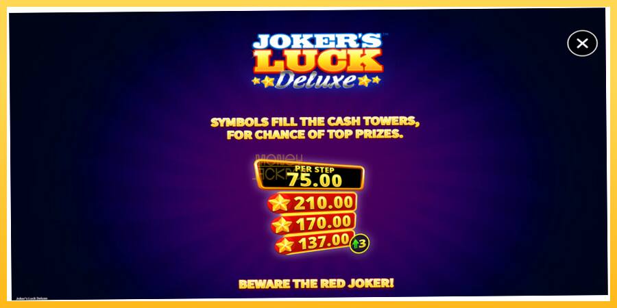 Игровой аппарат Jokers Luck Deluxe - игра на реальные деньги, картинка 5