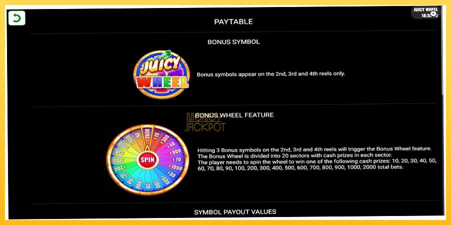 Игровой аппарат Juicy Wheel - игра на реальные деньги, картинка 5