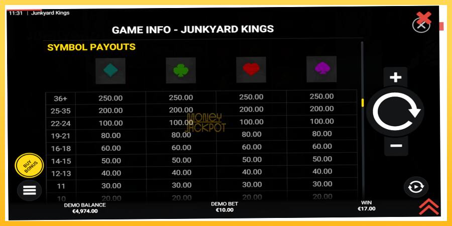 Игровой аппарат Junkyard Kings - игра на реальные деньги, картинка 5