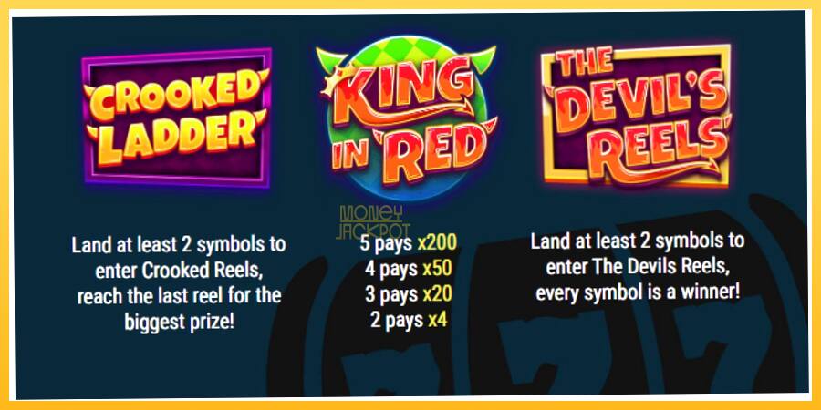 Игровой аппарат King in Red - игра на реальные деньги, картинка 5