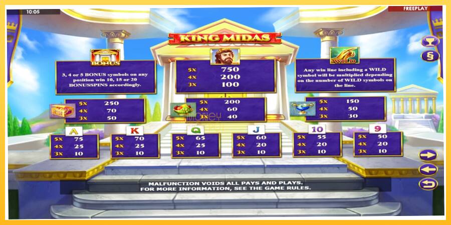 Игровой аппарат King Midas - игра на реальные деньги, картинка 4