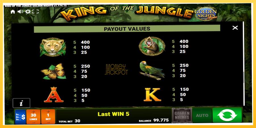 Игровой аппарат King of the Jungle Golden Nights - игра на реальные деньги, картинка 7