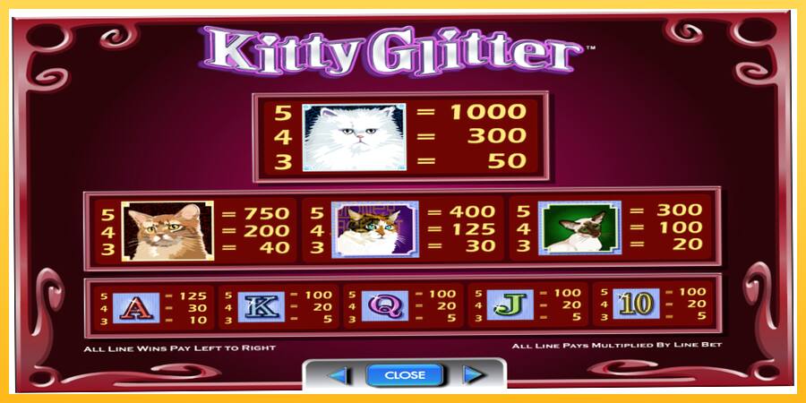 Игровой аппарат Kitty Glitter - игра на реальные деньги, картинка 6