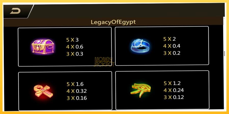 Игровой аппарат Legacy of Egypt - игра на реальные деньги, картинка 6