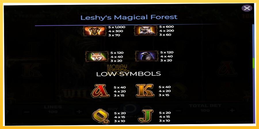 Игровой аппарат Leshys Magical Forest - игра на реальные деньги, картинка 6