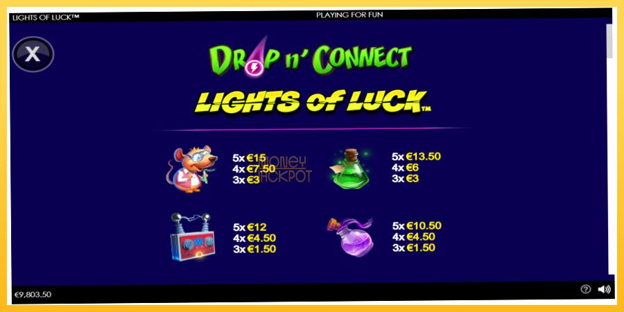 Игровой аппарат Lights of Luck - игра на реальные деньги, картинка 5