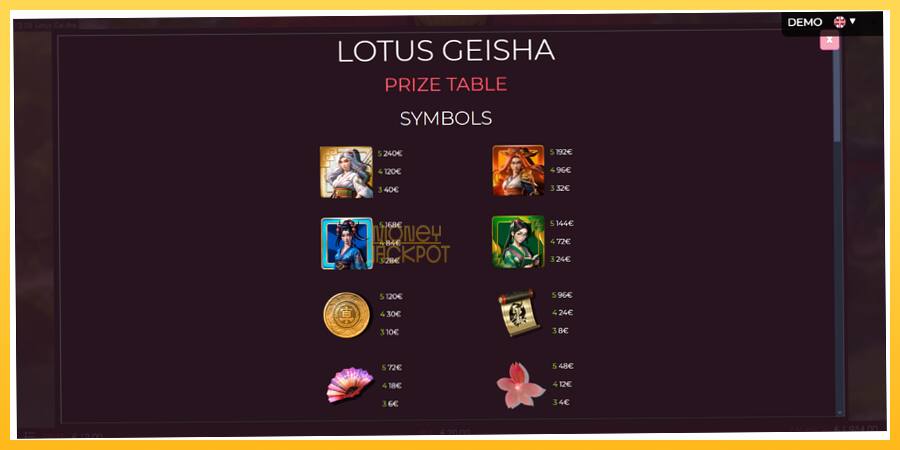 Игровой аппарат Lotus Geisha - игра на реальные деньги, картинка 5