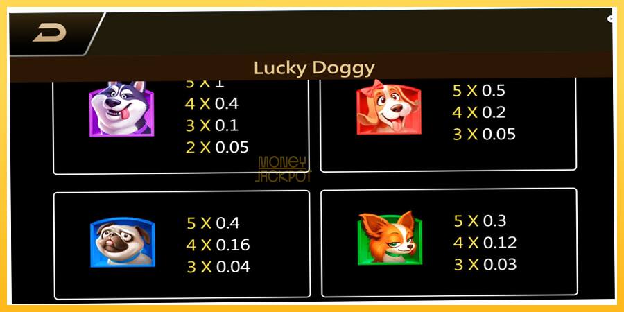 Игровой аппарат Lucky Doggy - игра на реальные деньги, картинка 6