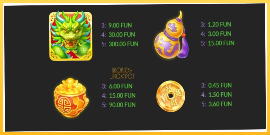 Игровой аппарат Lucky Dragon MultiDice X - игра на реальные деньги, картинка 3