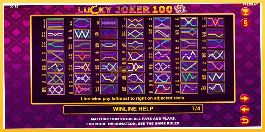 Игровой аппарат Lucky Joker 100 Extra Gifts - игра на реальные деньги, картинка 6