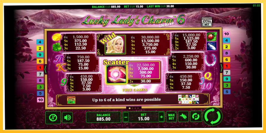 Игровой аппарат Lucky Ladys Charm Deluxe 6 - игра на реальные деньги, картинка 5