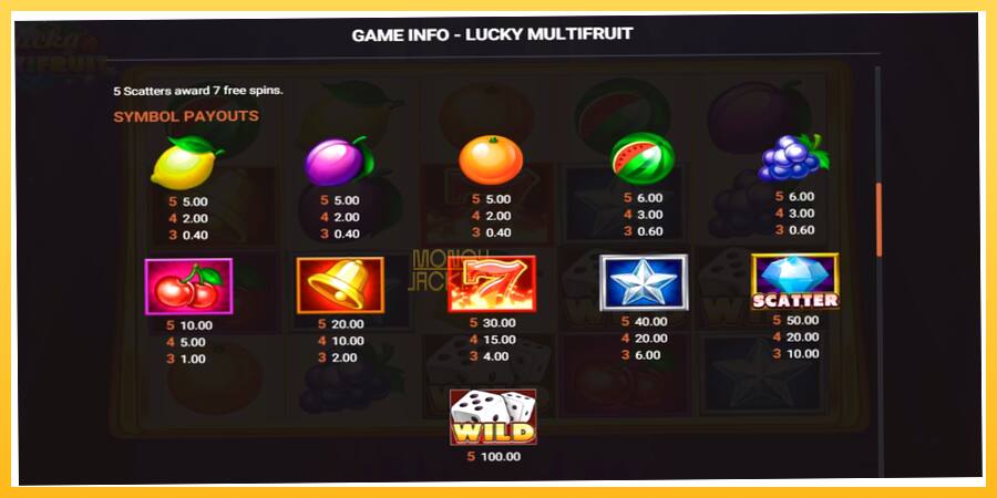 Игровой аппарат Lucky Multifruit - игра на реальные деньги, картинка 3