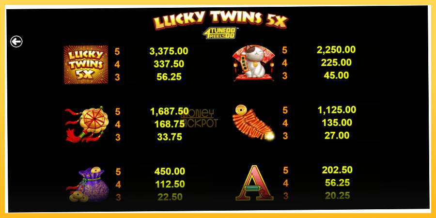 Игровой аппарат Lucky Twins 5X 4Tune Reels - игра на реальные деньги, картинка 6